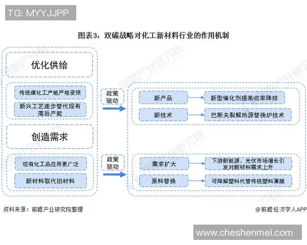 创新科技驱动下的轮胎设计与应用发展趋势分析